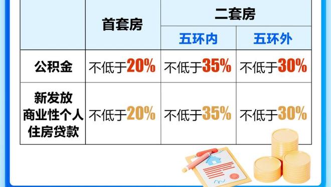 记者：海港队今日集结 前期训练由孙祥负责&新帅1月正式亮相